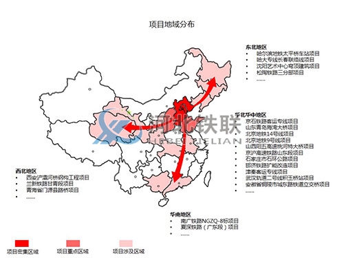 鐵聯歷史項目綜述