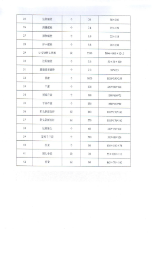 軍用梁，Ｄ型梁，貝雷梁