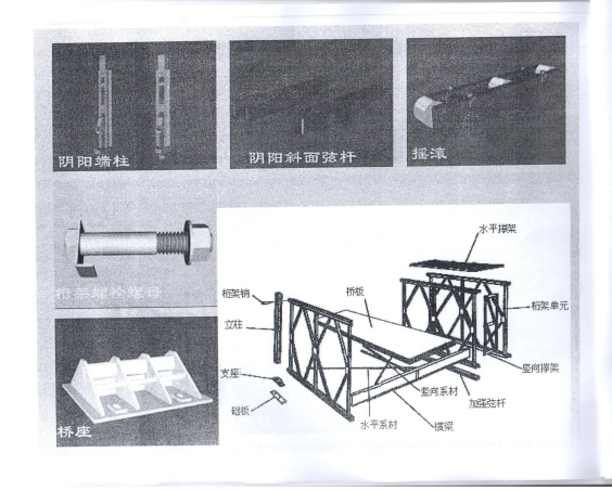 軍用梁，Ｄ型梁，貝雷梁