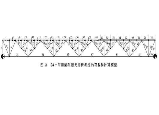 軍用梁，Ｄ型梁，貝雷梁